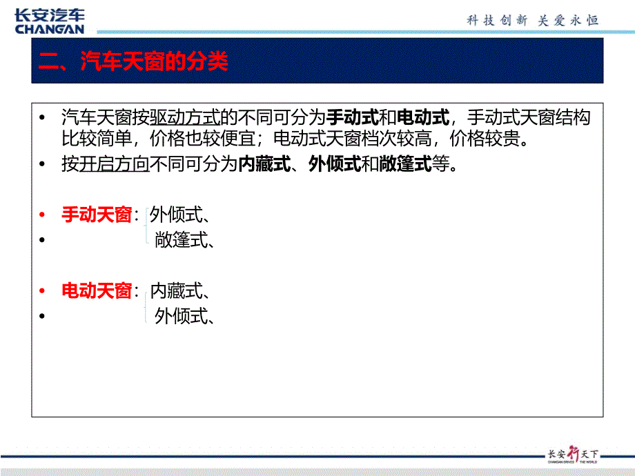 汽车天窗全攻略课件_第3页