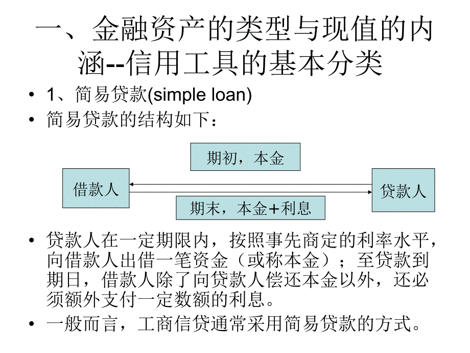 利率及其内涵PPT课件_第4页