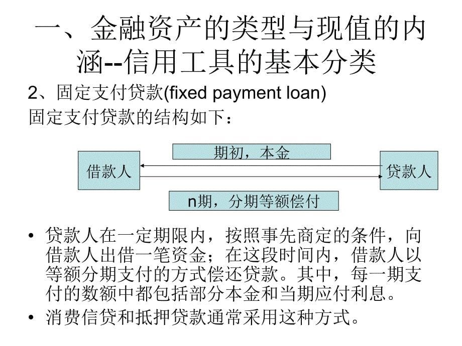 利率及其内涵PPT课件_第5页