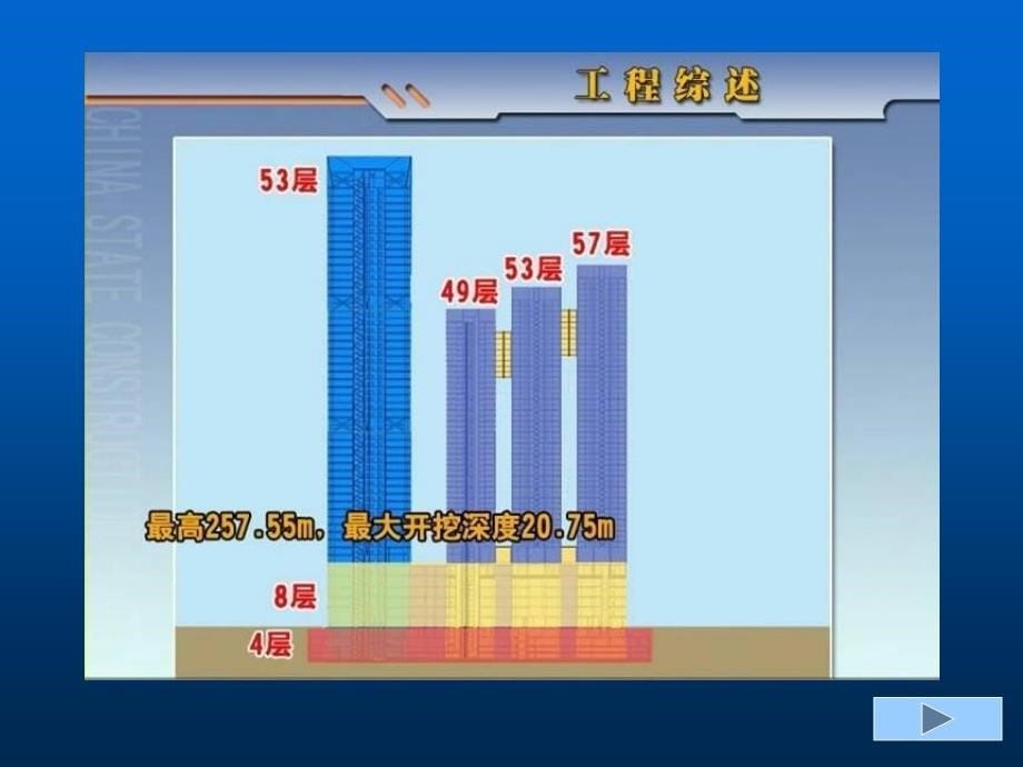 2浅谈逆施工时格构柱的定位及梁柱节点的质量管理_第5页