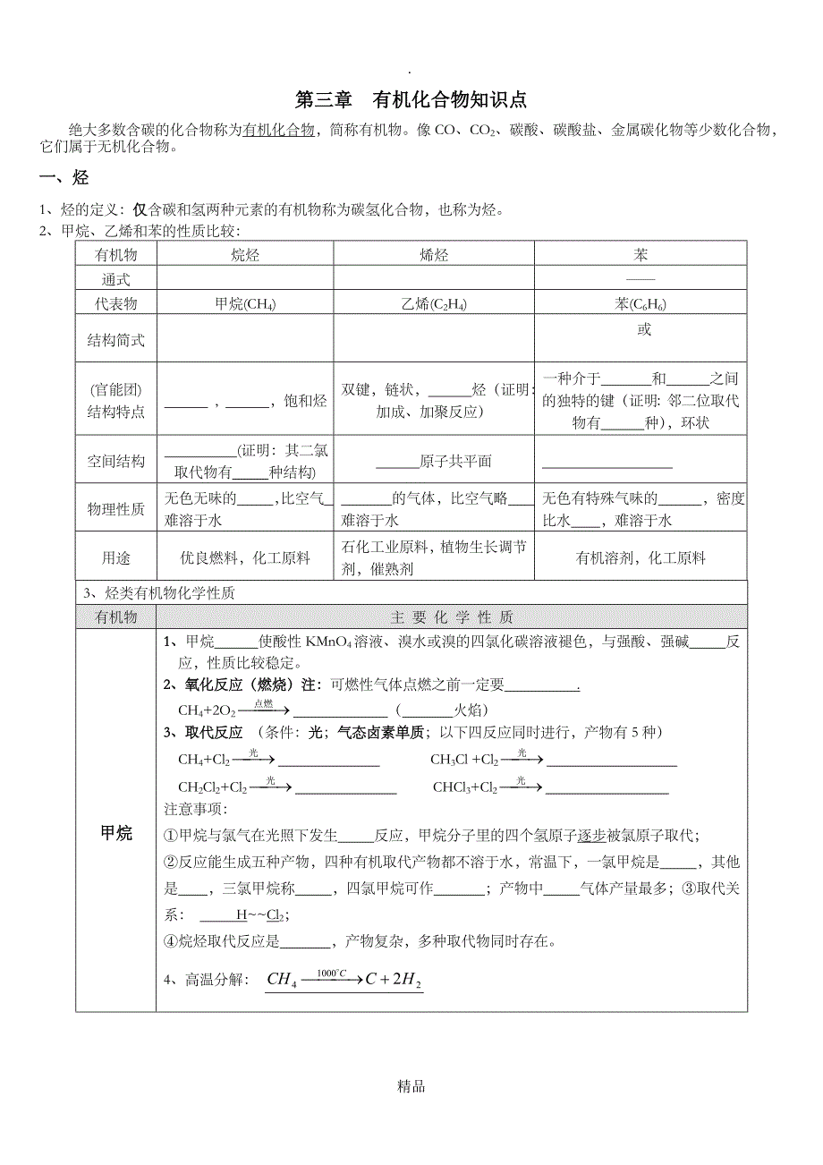 高一化学必修2有机化合物知识点总结精编空表_第1页