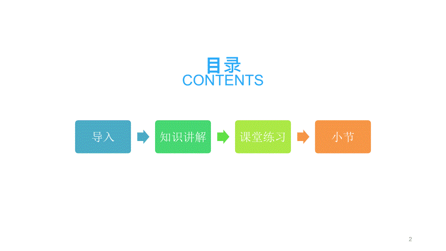 二年级语文下册微课课件7一匹出色的马部编版共13张PPT_第2页