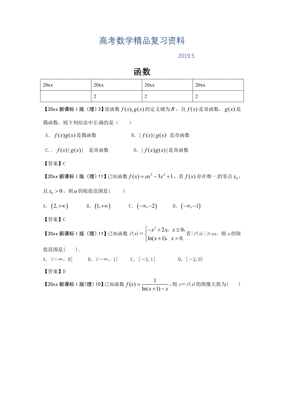 【新课标I版】高三数学理一轮专题复习：函数含解析_第1页