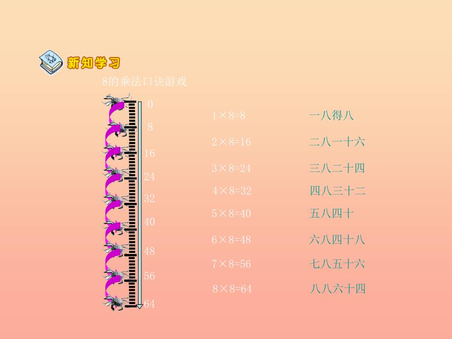 2019秋二年级数学上册 第六单元 用8的口诀求商课件2 苏教版.ppt_第3页