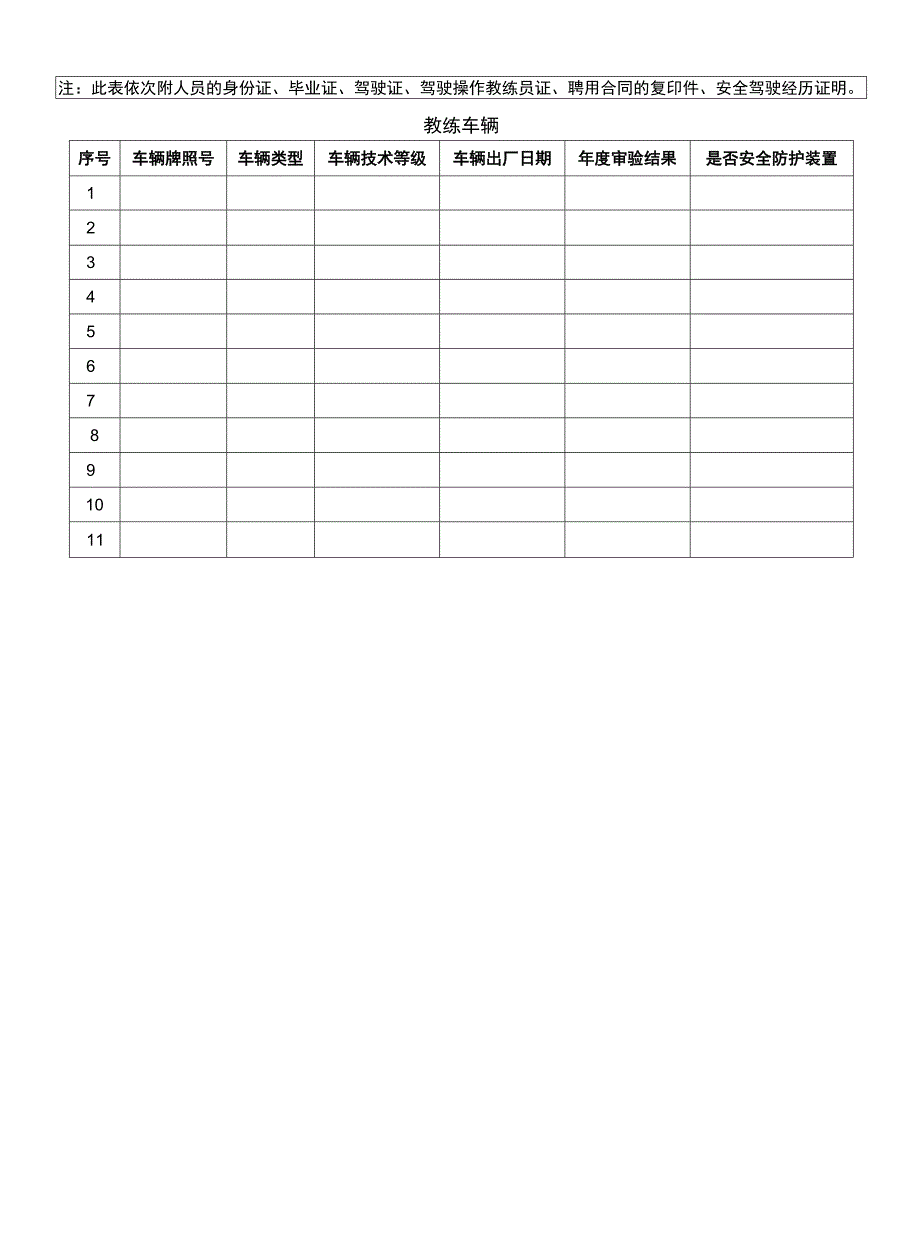 普通机动车驾驶员培训机构开业申请审批表(广西).docx_第2页