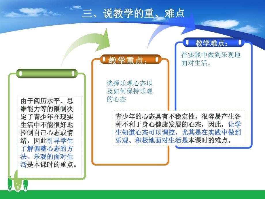 积极的生活态度保持乐观心态课件_第5页