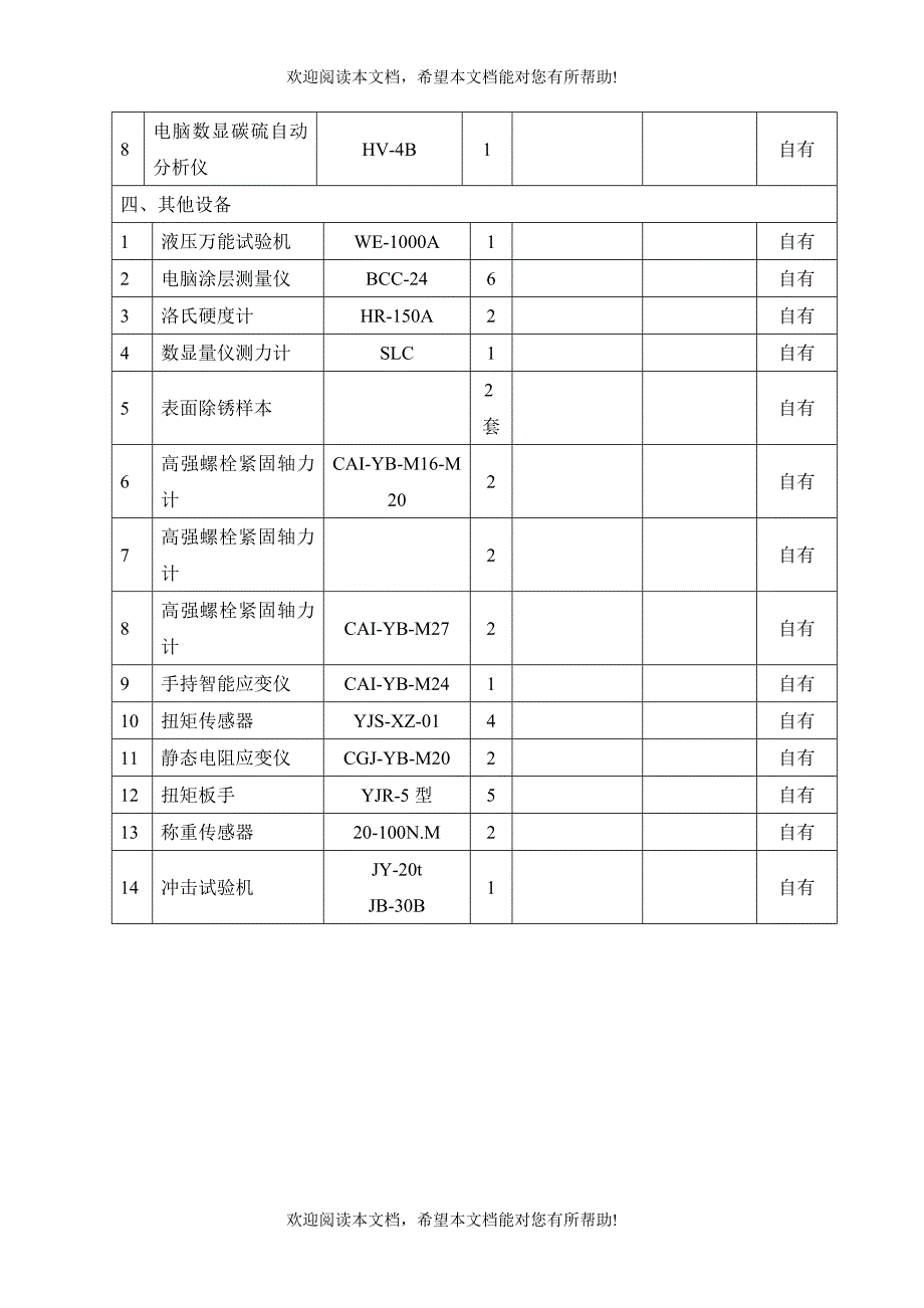 加工及检测设备一览表_第4页