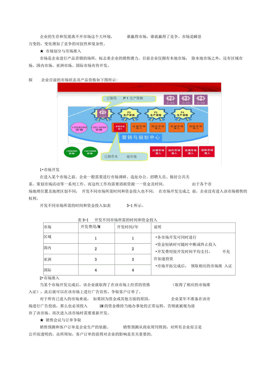 ERP沙盘模拟操作细则_第2页