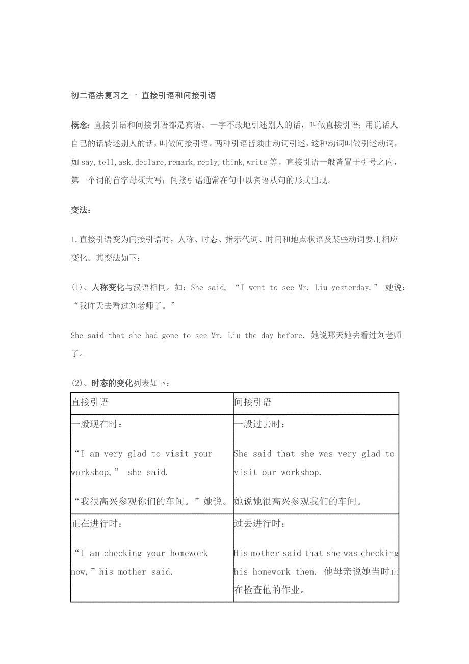 初二语法复习之一 直接引语和间接引语_第1页