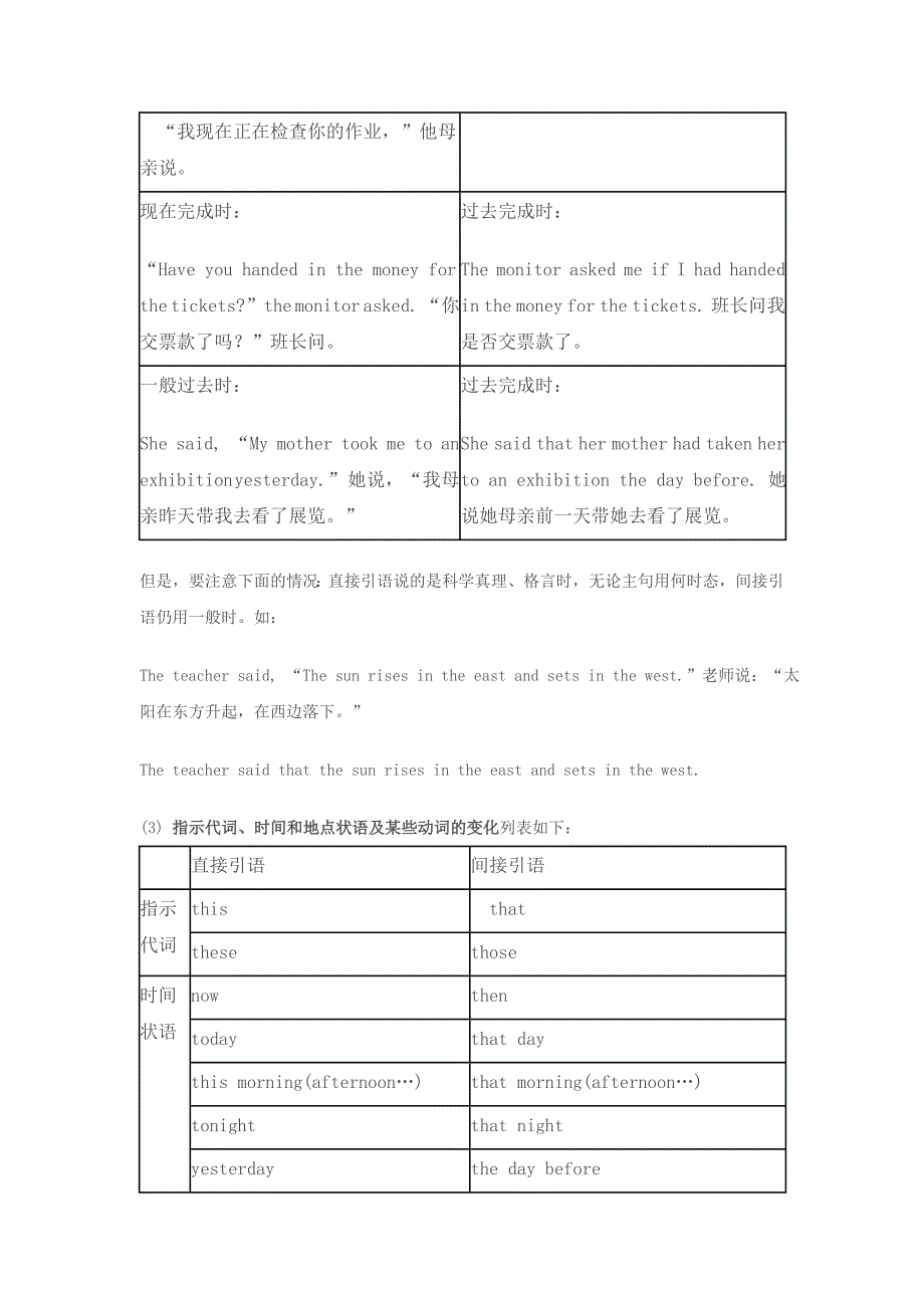 初二语法复习之一 直接引语和间接引语_第2页