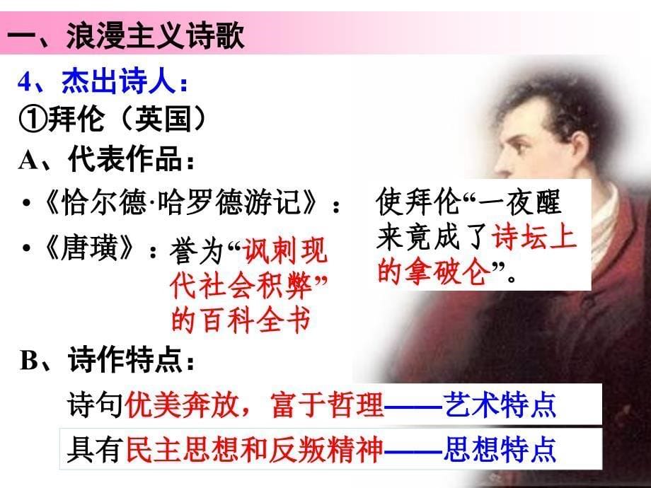 不苦的历史必修三第.ppt_第5页