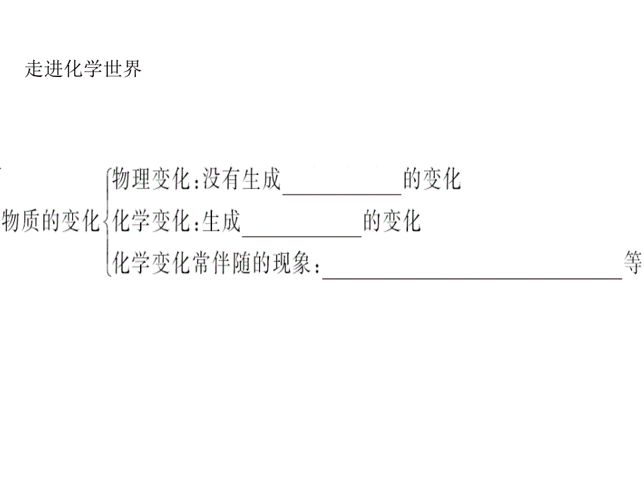 人教版化学九年级上册作业课件第一单元单元滚动复习共25张PPT_第3页