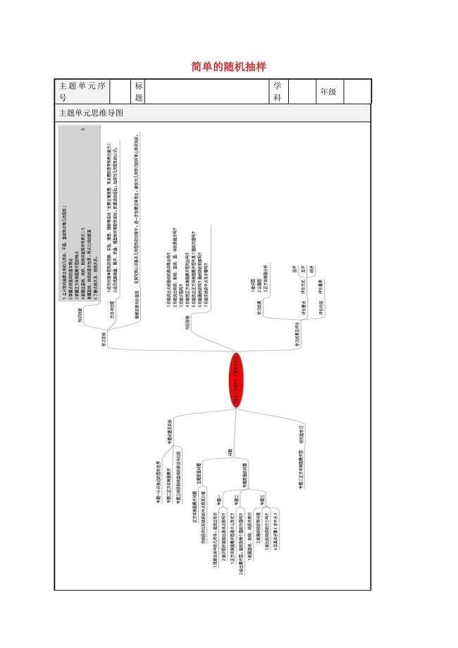 山东省潍坊高新技术产业开发区东明学校七年级数学上册4.2简单的随机抽样导学案无答案新版青岛版