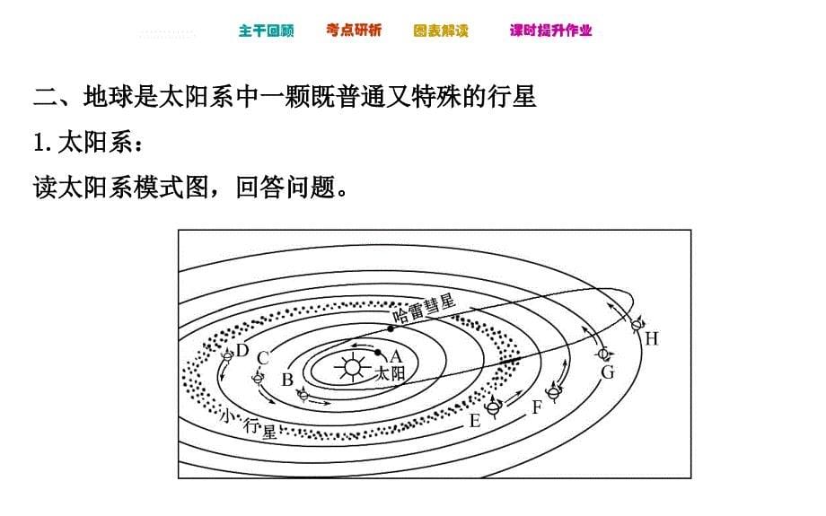 第二讲地球的宇宙环境和地球的圈层结构_第5页