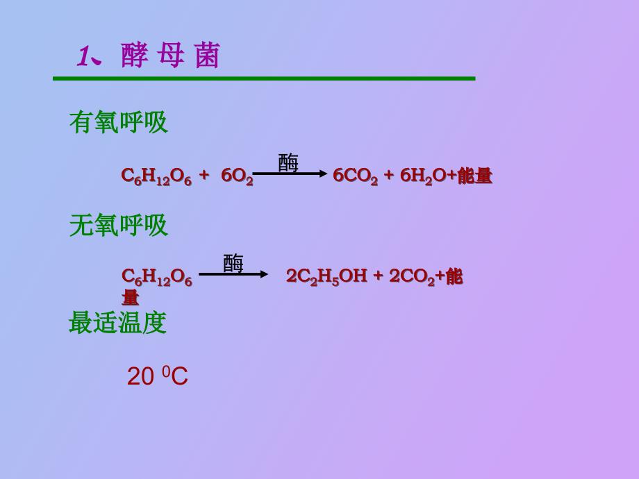 《果酒和果醋的制作》_第3页