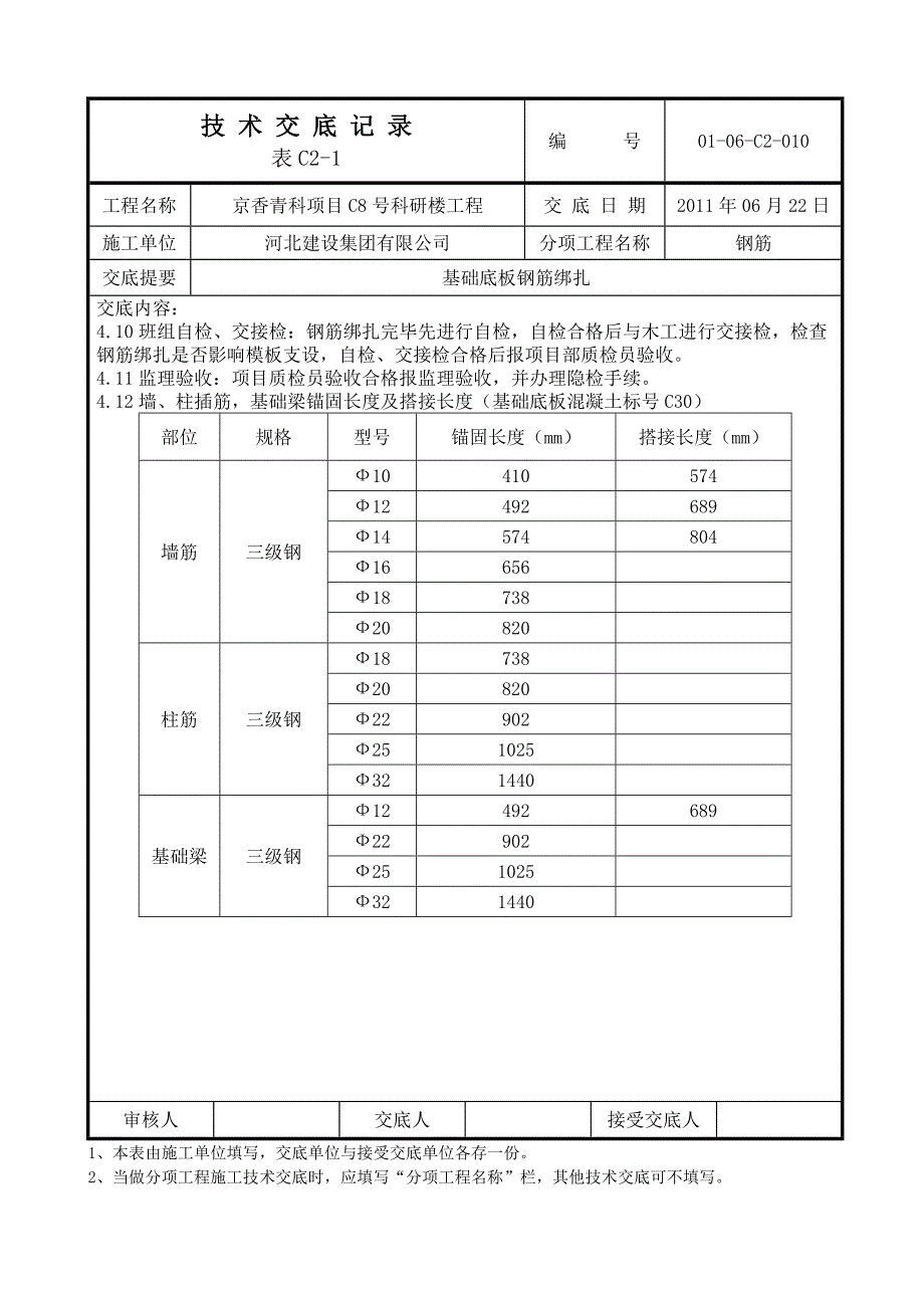 长城杯技术交底——基础钢筋绑扎技术交底.doc_第3页