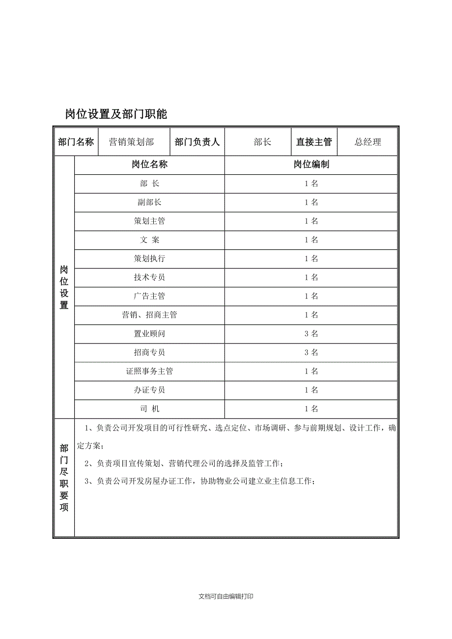 营销策划部管理制度_第4页