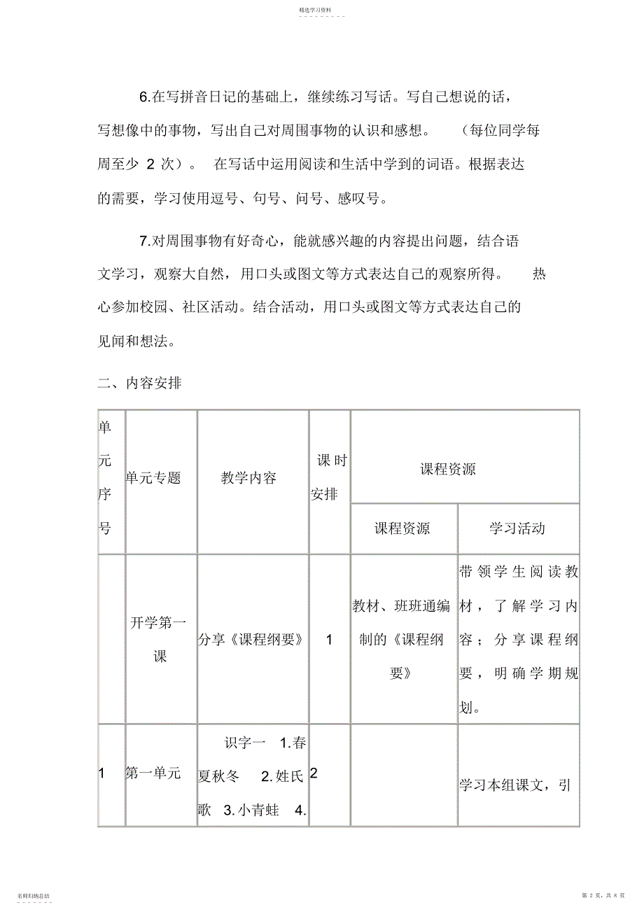 2022年部编版一年级语文下册课程纲要_第2页