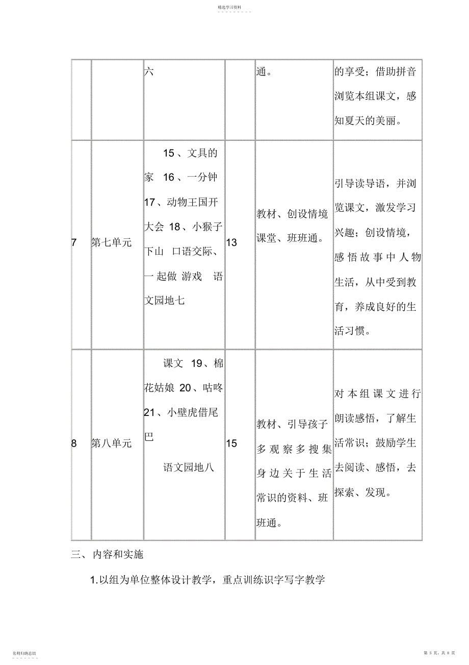 2022年部编版一年级语文下册课程纲要_第5页