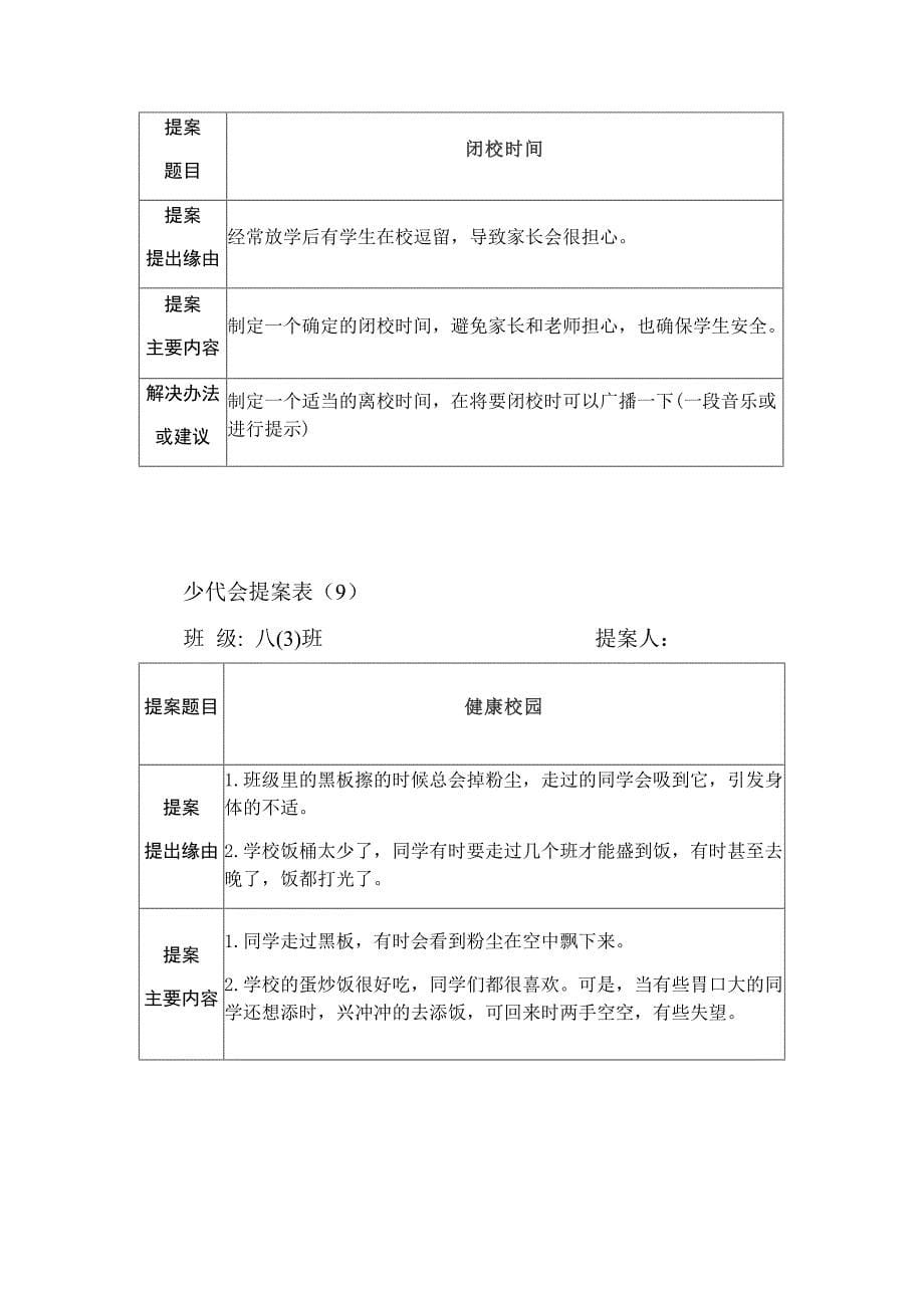 少代会提案表10篇_第5页