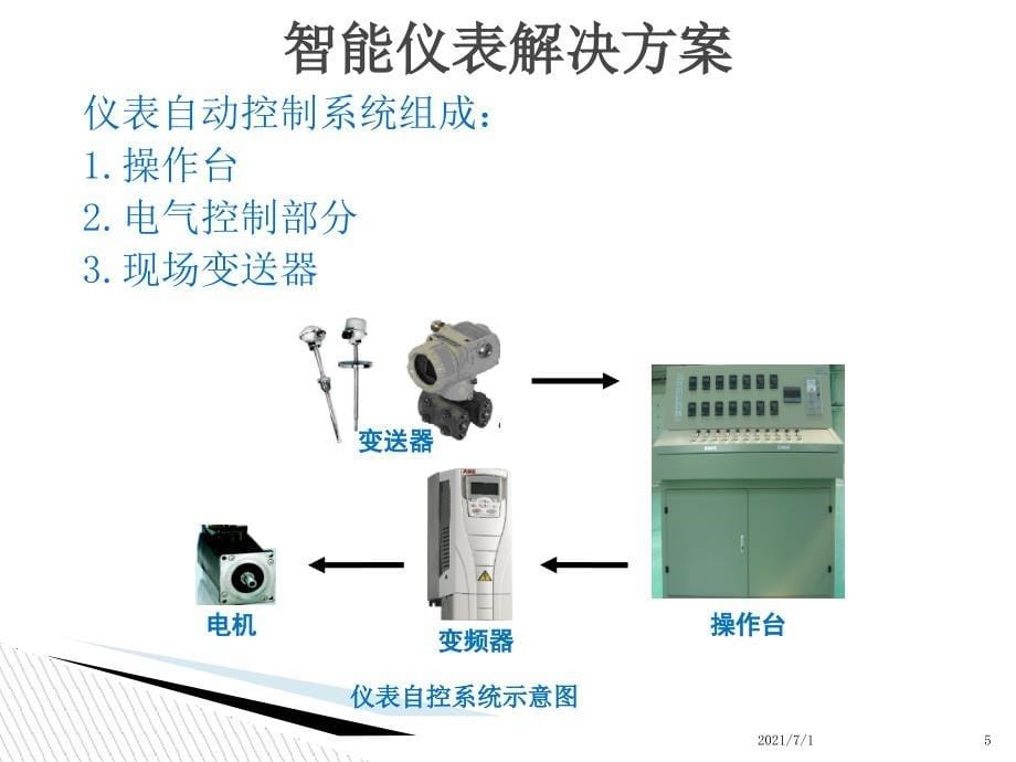 DCS控制系统培训讲义艾默生Deltav_第5页