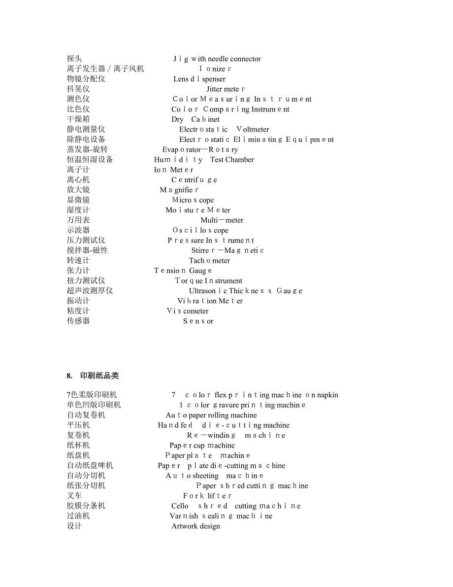 工厂主要机器设备中英对照表_第5页