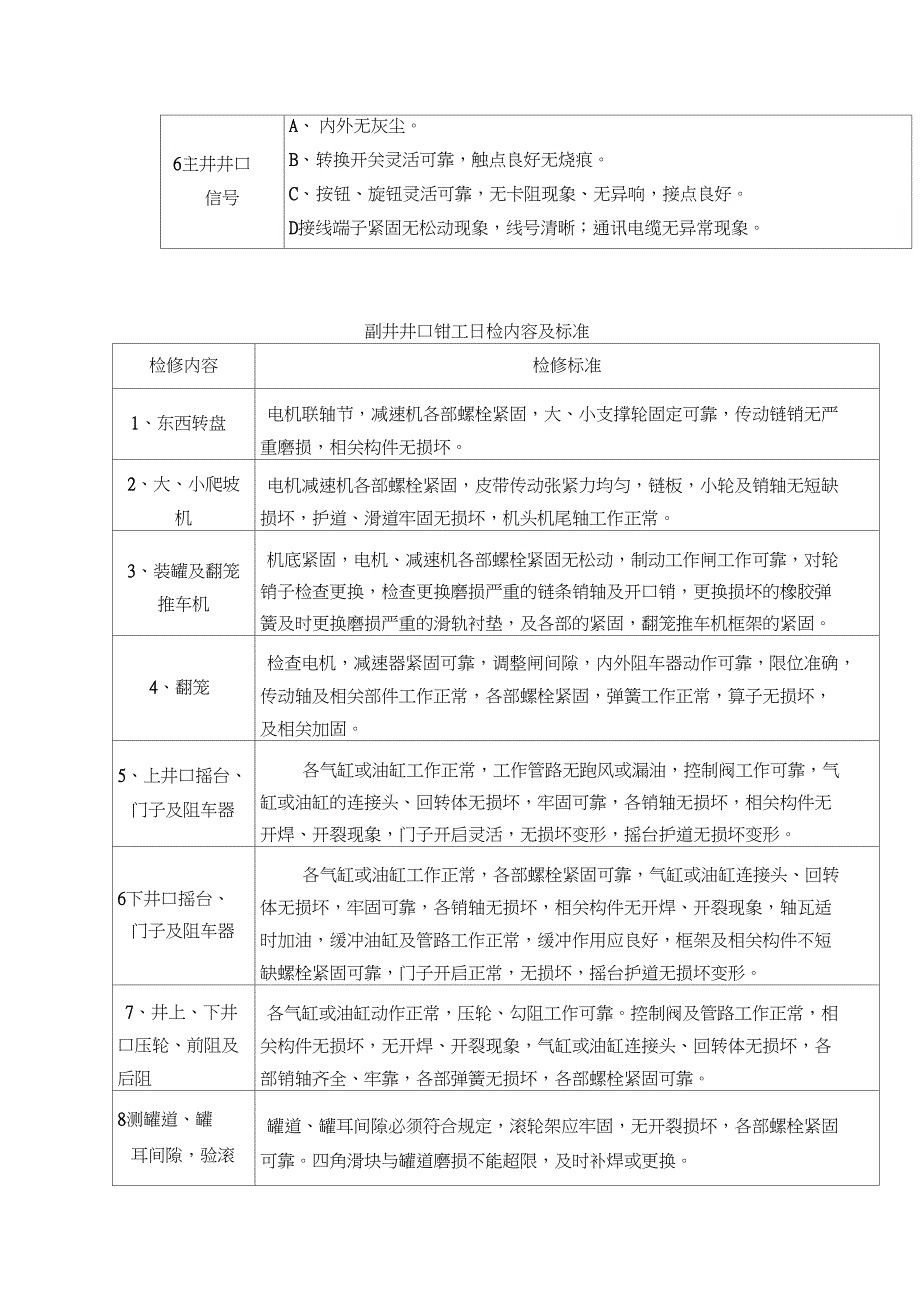 欢矿提升系统检修标准DOC_第3页