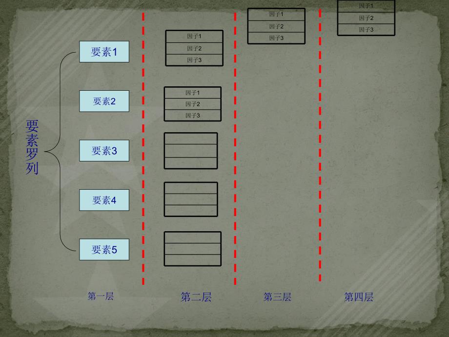 王志纲剑法工作流程及模块_第2页