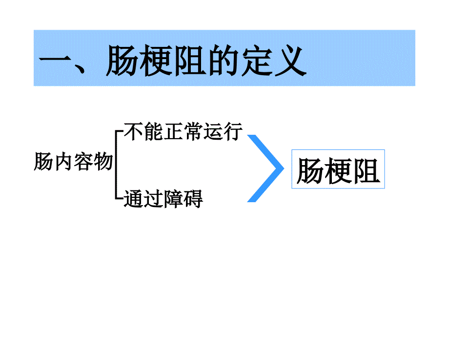 肠梗阻的X线表现_第2页