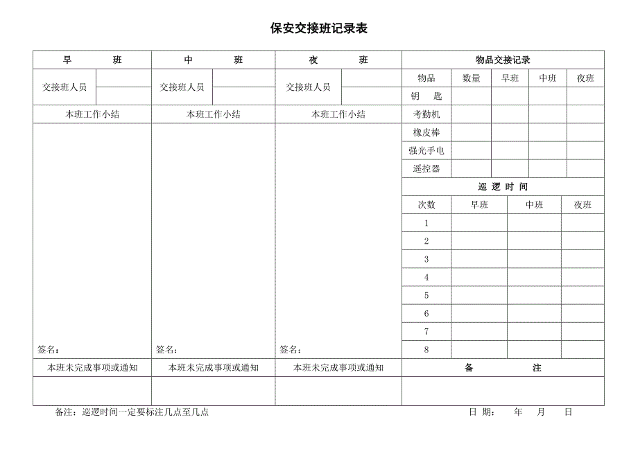 保安交接班记录表_第1页