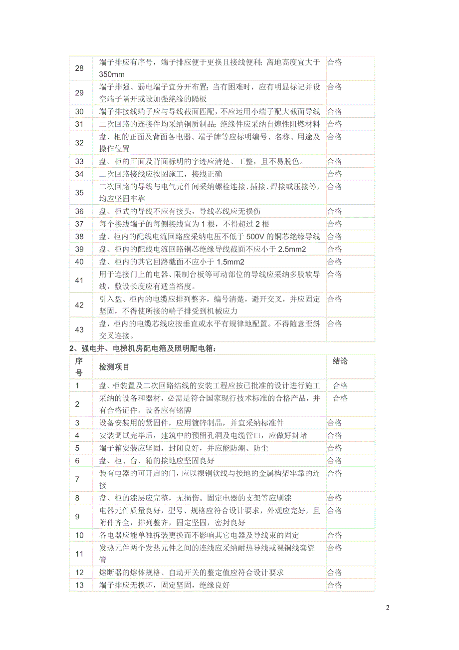 电气安全检测报告_第2页