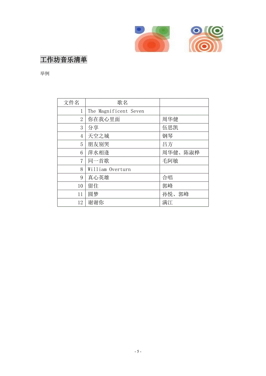 卓越团队工作坊会议流程_第5页