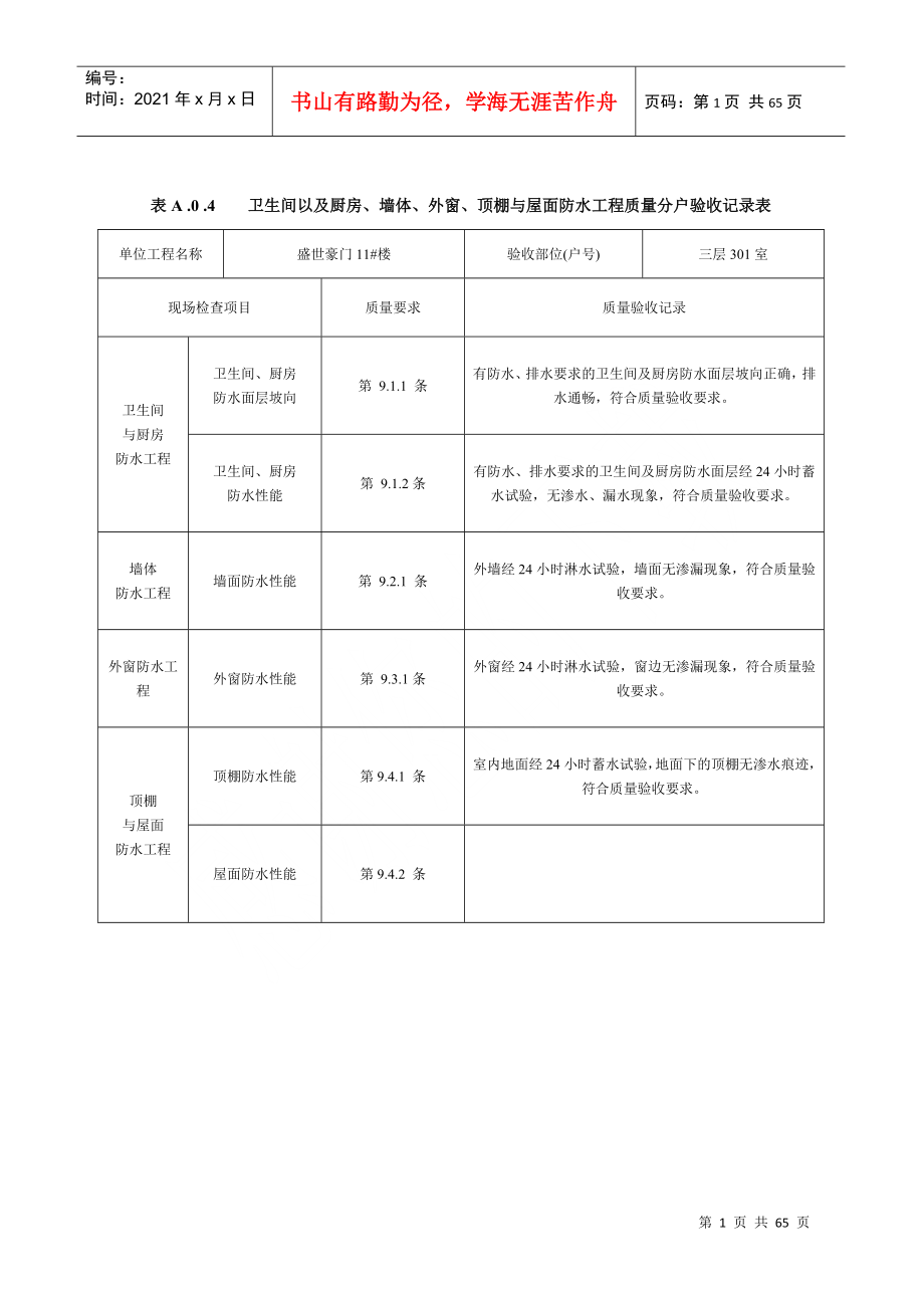 墙体、外窗、顶棚与屋面防水工程质量分户验收记录表_第1页