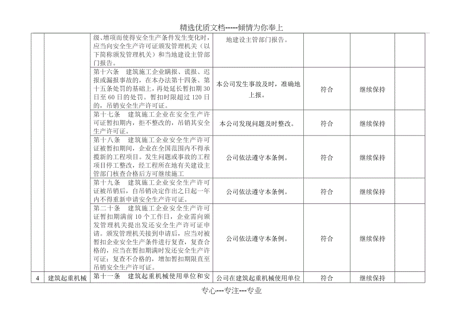 法律法规合规性评价记录表_第4页