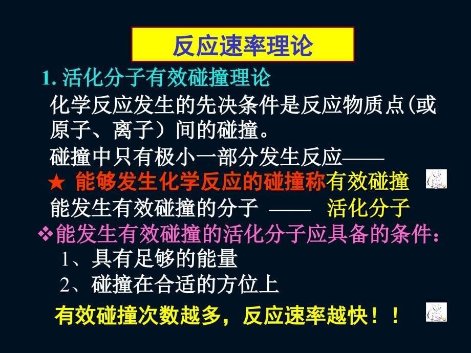 第一章-化学反应速率.ppt_第5页