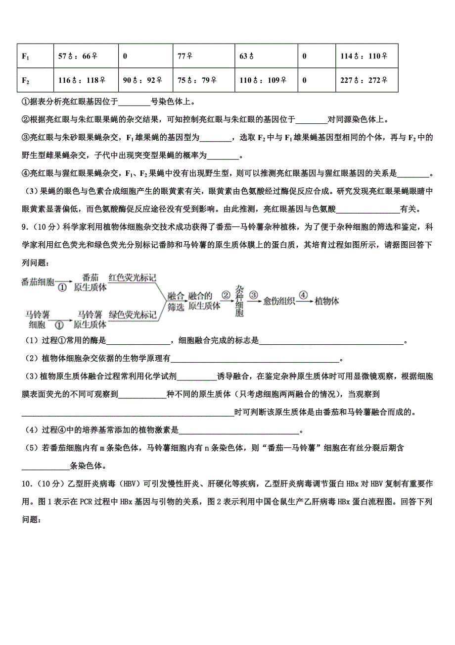 2023学年江西省吉安市永丰中学生物高二第二学期期末调研模拟试题（含解析）.doc_第3页