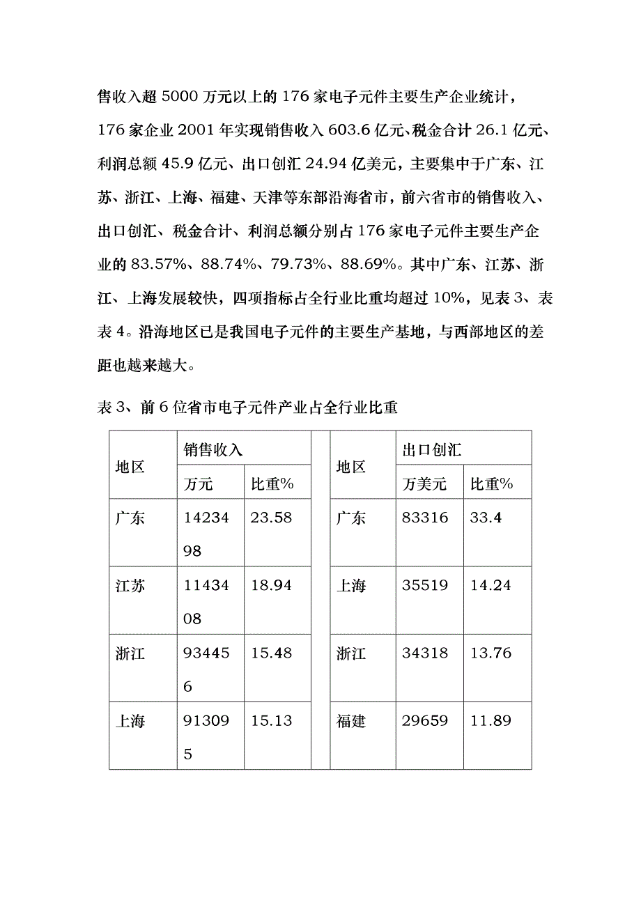 作为集最新光电子ibxn_第3页