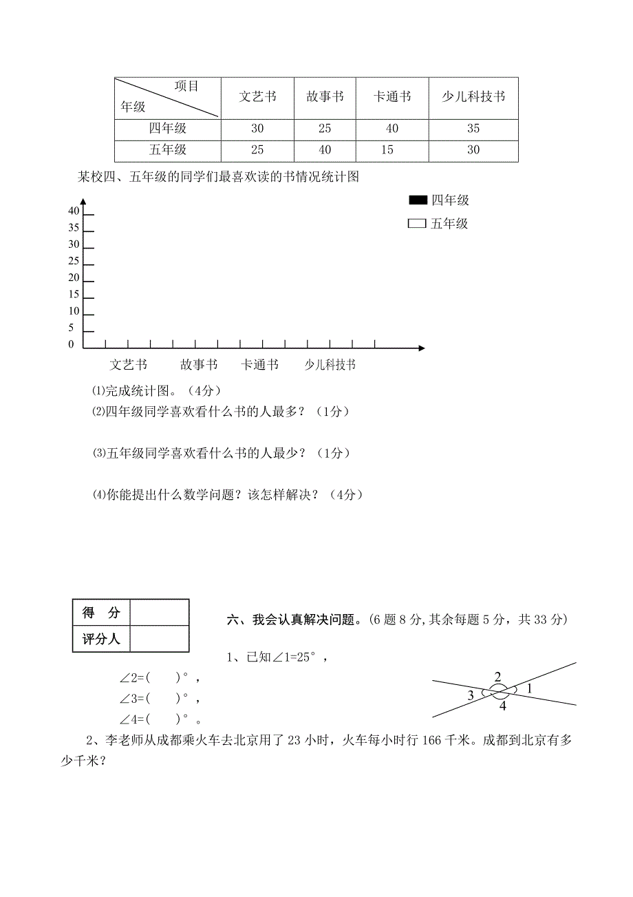 [人教版] 小学四年级 数学上册 期末试题4_第4页