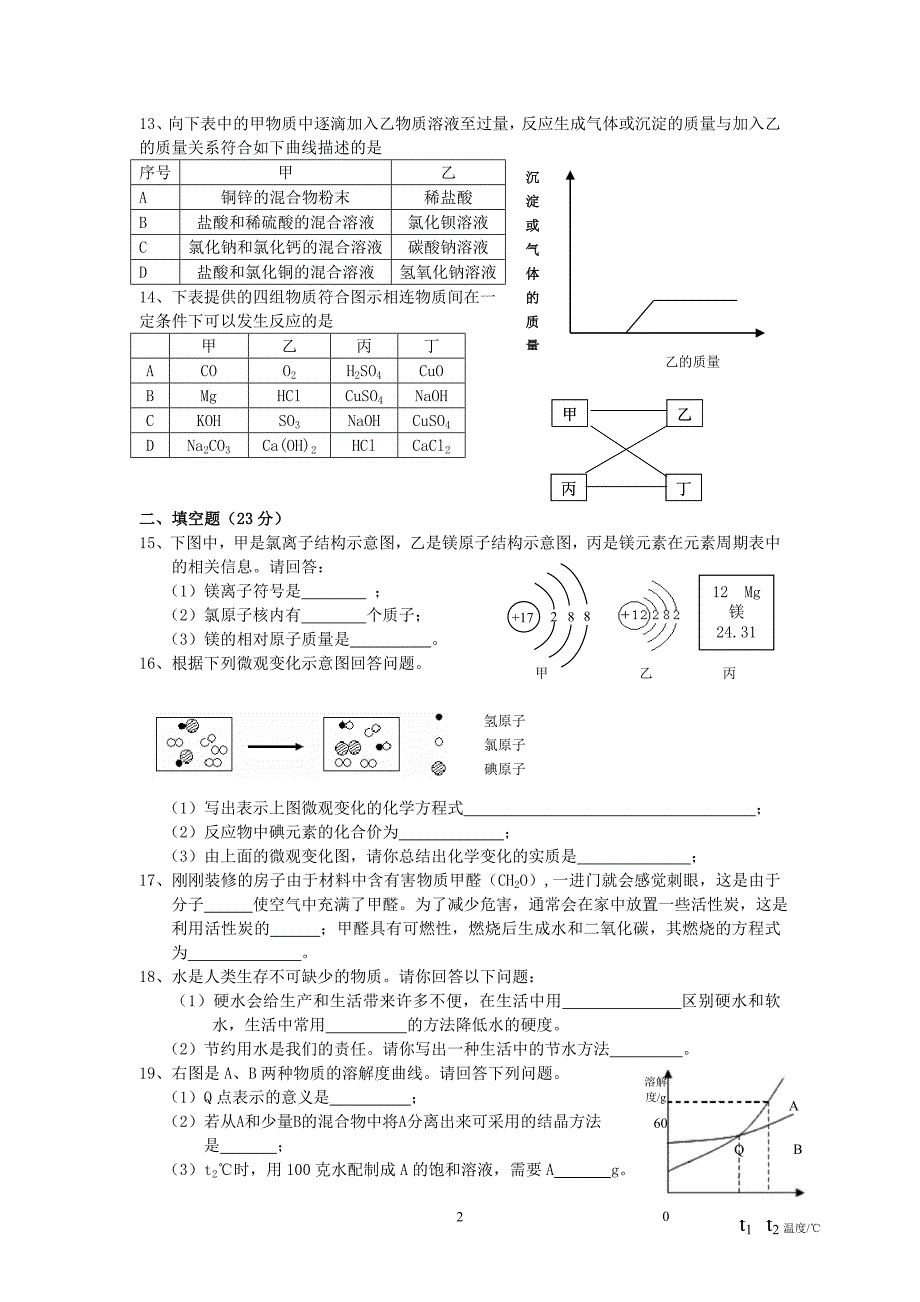 中考化学模拟试卷(1)_第2页