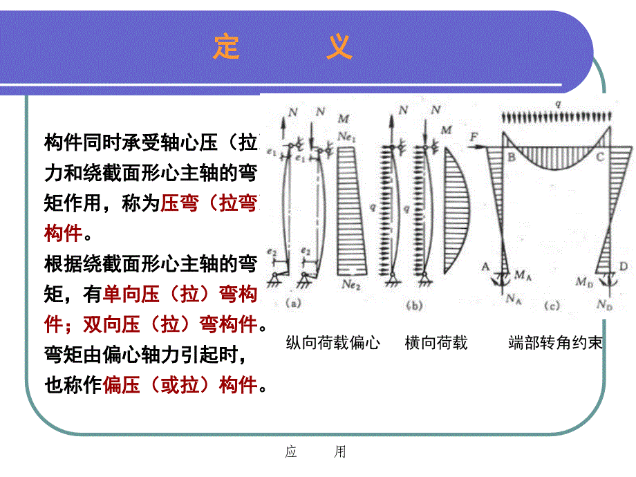 钢结构设计原理：第六章 拉弯和压弯构件_第2页