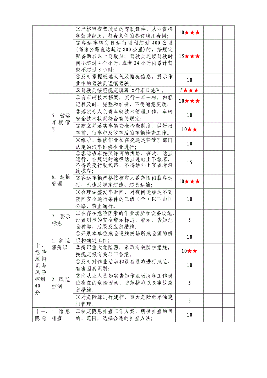 道路旅客运输企业安全生产标准化达标考评指标_第5页