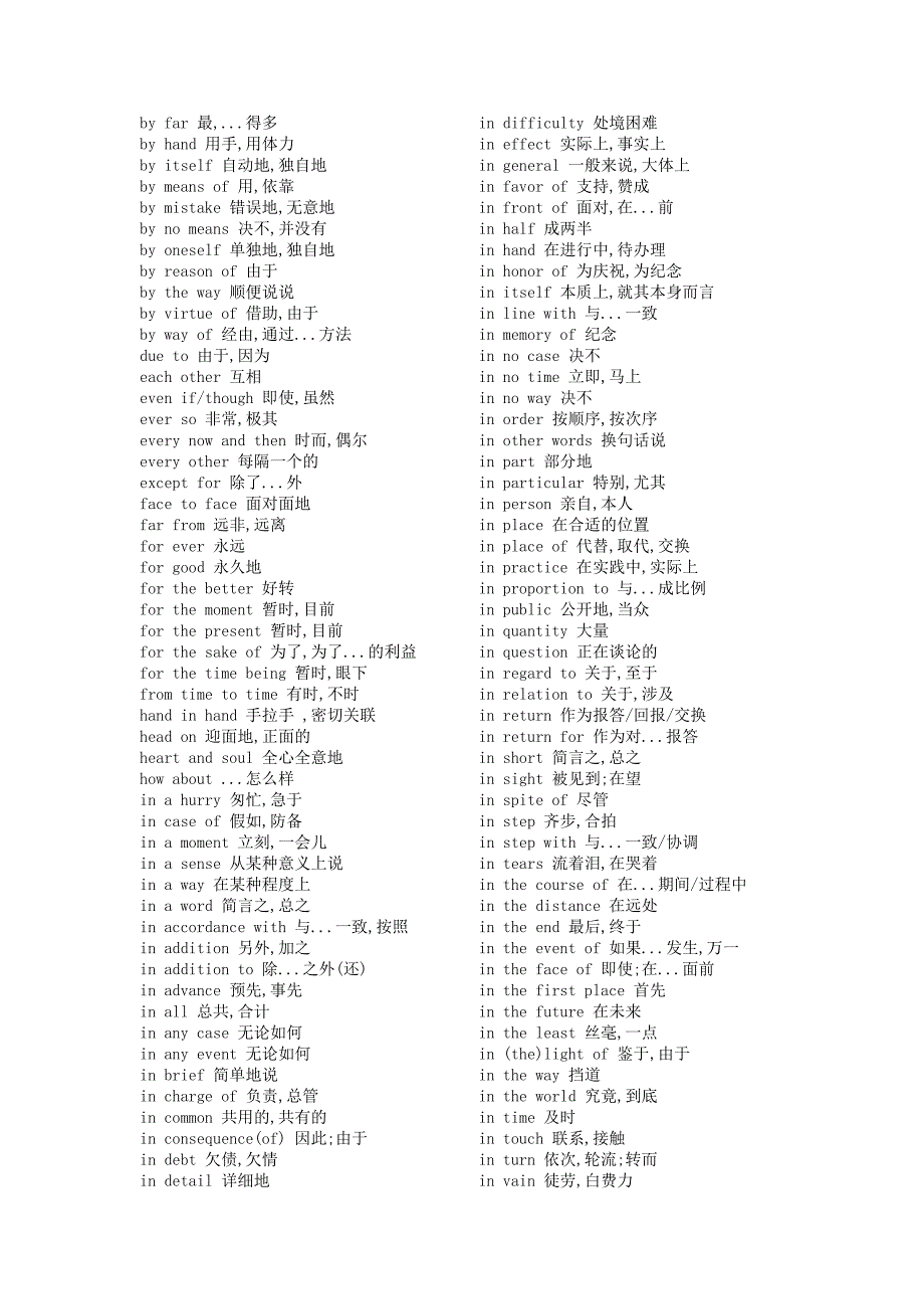 高中英语短语总结.doc_第3页