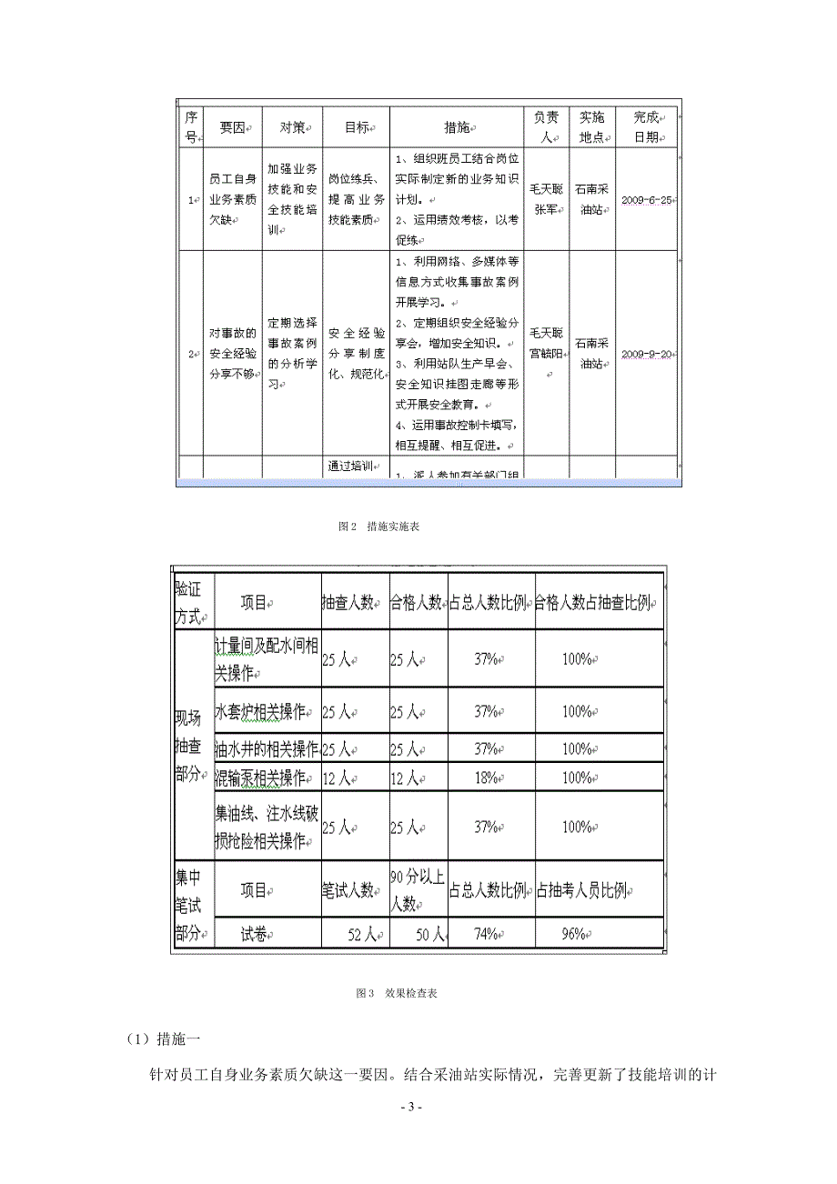 前移安全管理工作重心提高员工风险辨识控制 能力 9.9.doc_第4页