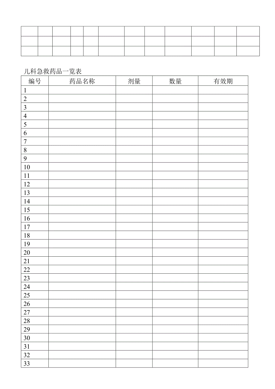 急救药品交接班登记本2.doc_第2页