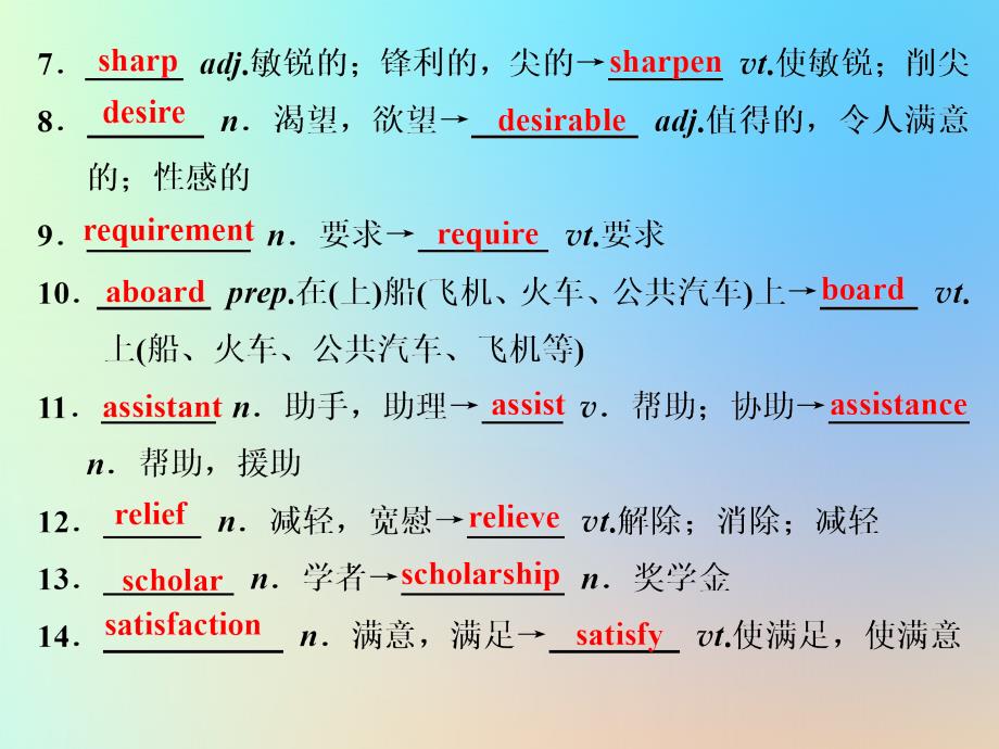 2019-2020学年高中英语 Unit 13 People Section Ⅲ Lesson 2 &amp;amp; Lesson 3课件 北师大版必修5_第2页