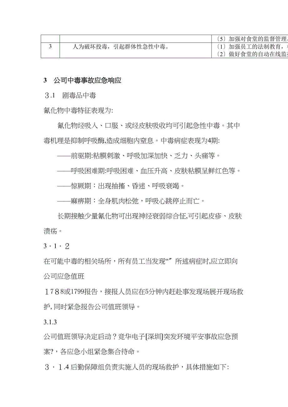 专项预案中毒_第3页