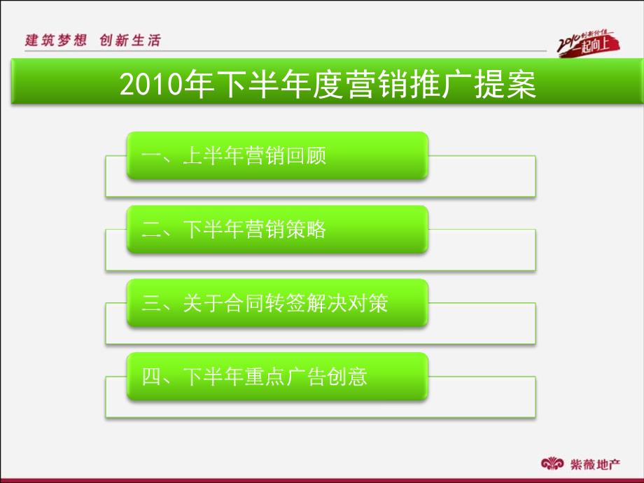 西安紫薇希望城度营销推广提案_第2页