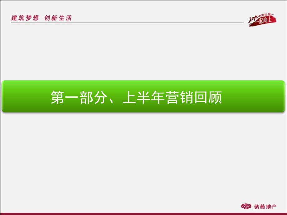 西安紫薇希望城度营销推广提案_第3页