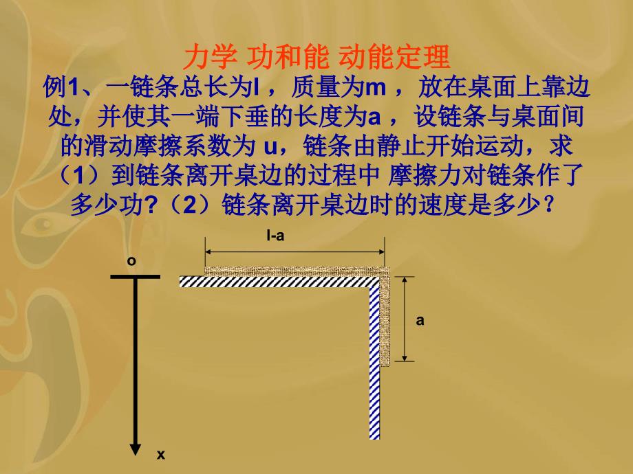 力学功和能功能原理例倔强系数为K的轻弹簧一端固_第4页