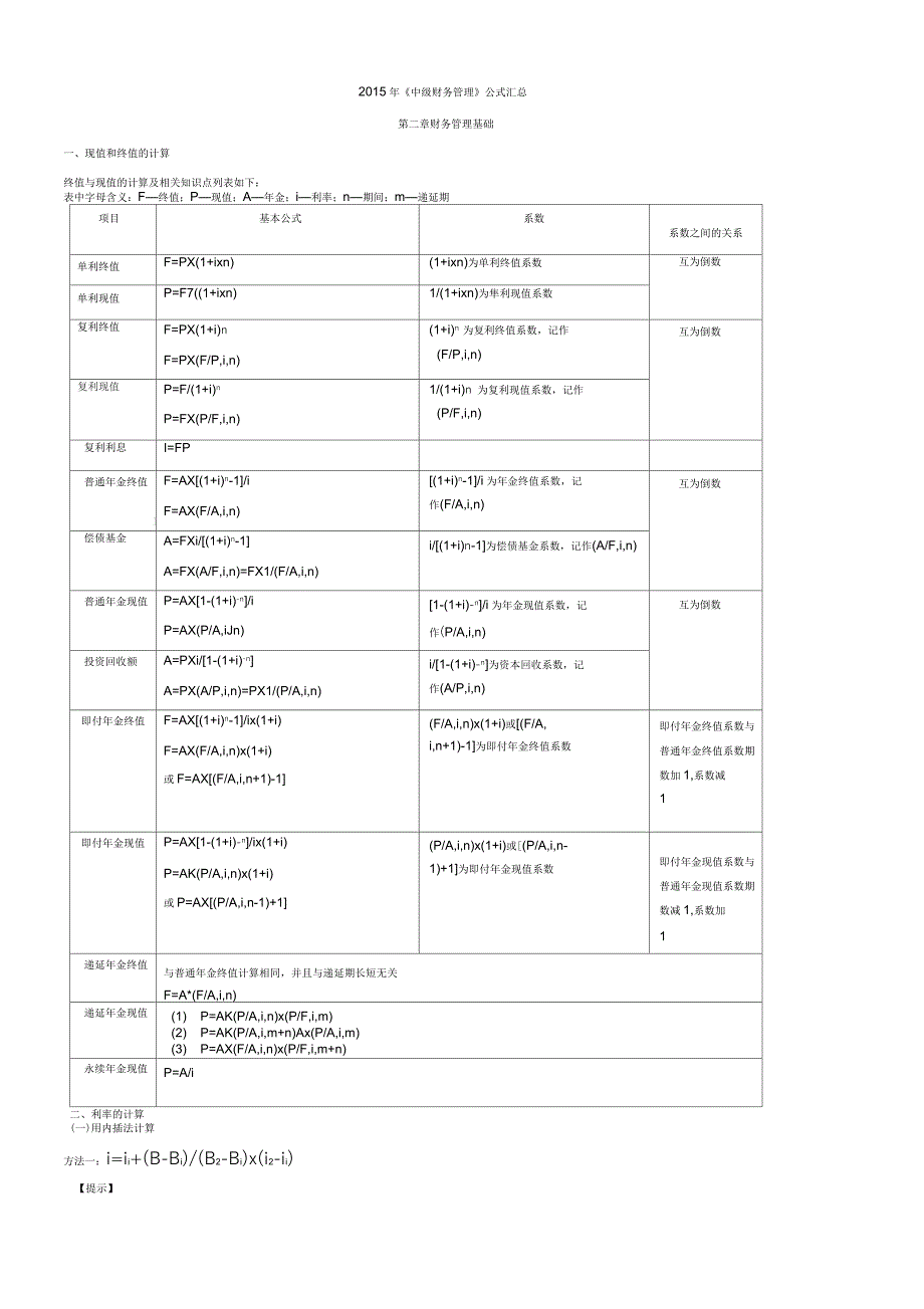2015年《中级财务管理》公式汇总_第1页